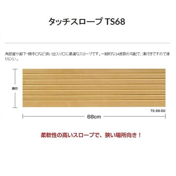 スロープ 段差解消 屋内用 タッチスロープ TS68-35 シンエイテクノ 幅68cm 高さ3.5cm 出入り口 段差 介護用品｜primelink