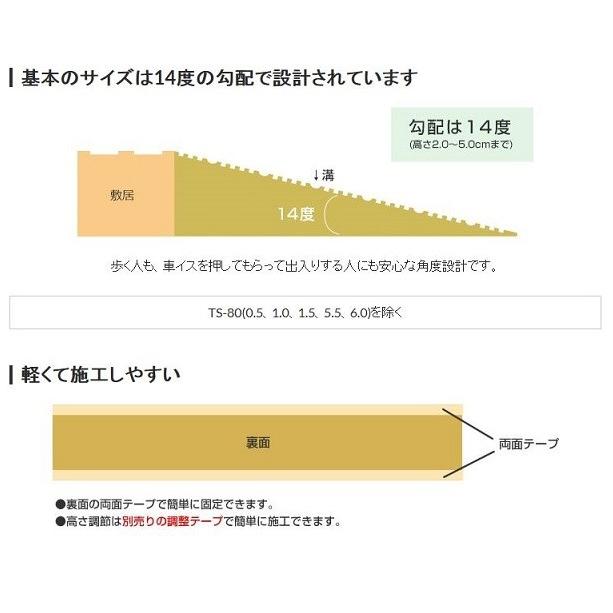 スロープ 段差解消 屋内用 タッチスロープ TS80-30 シンエイテクノ 幅80cm 高さ3.0cm 出入り口 段差 介護用品｜primelink｜04