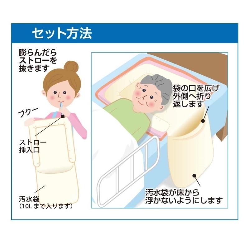 使い捨て 洗髪用具 パパットケリー 汚水袋付 1枚入×50袋 WCR-A001 ワノケア_4