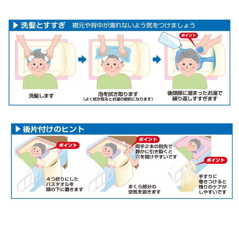 使い捨て 洗髪用具 パパットケリー 汚水袋付 1枚入×50袋 WCR-A001 ワノケア_5