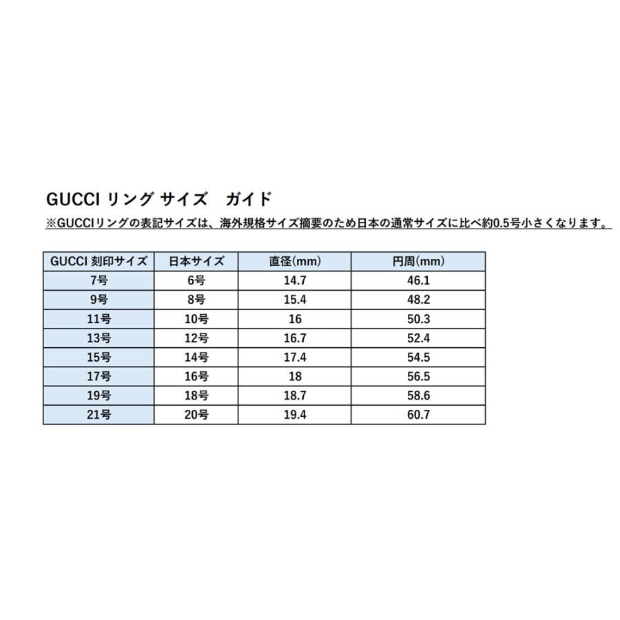 GUCCI（グッチ） リング 指輪 メンズ レディース シルバー925 GUCCI