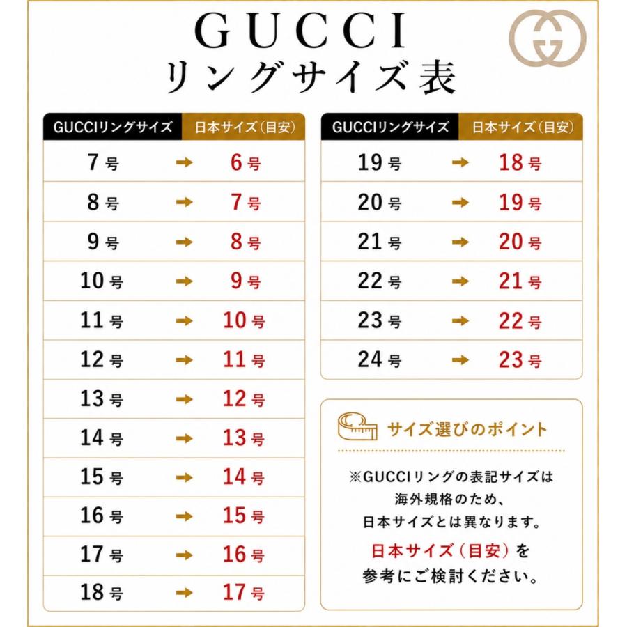 GUCCI（グッチ） リング 指輪 メンズ レディース シルバー925 GUCCI