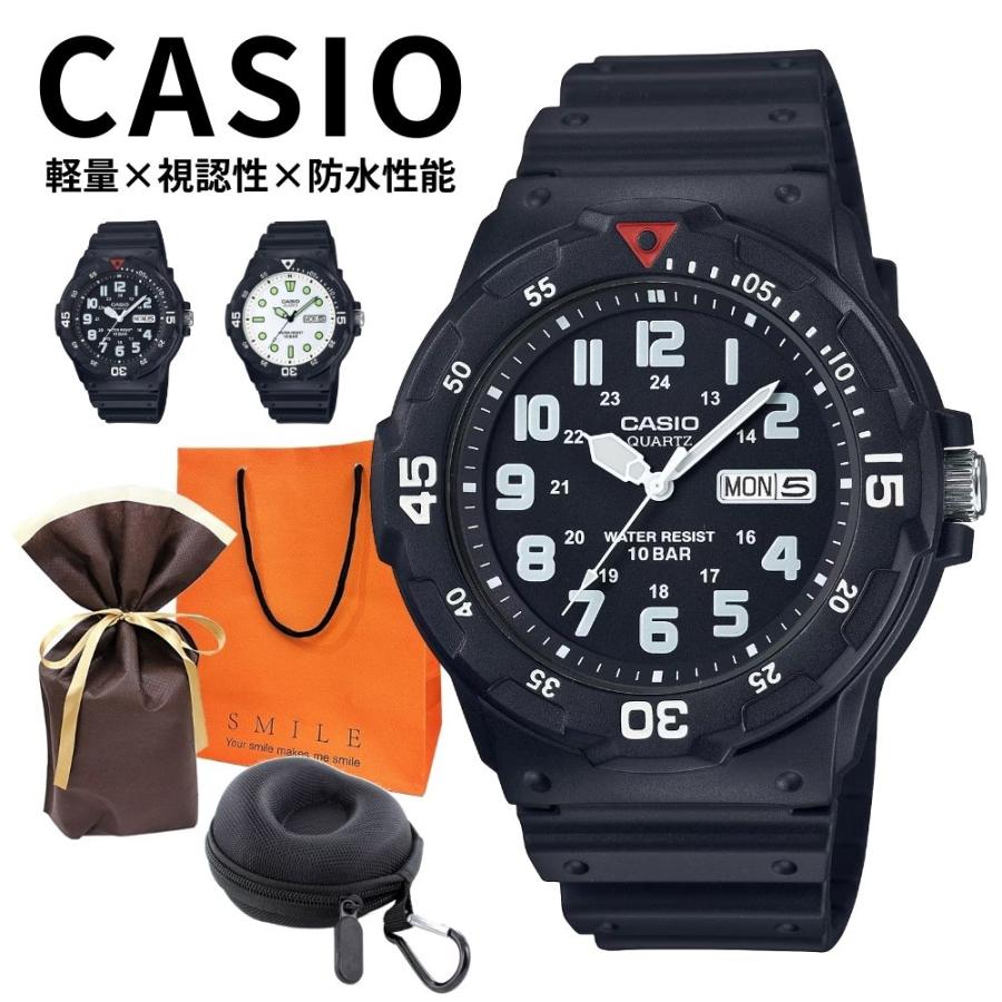 mrw-200hj-gift-dc-v