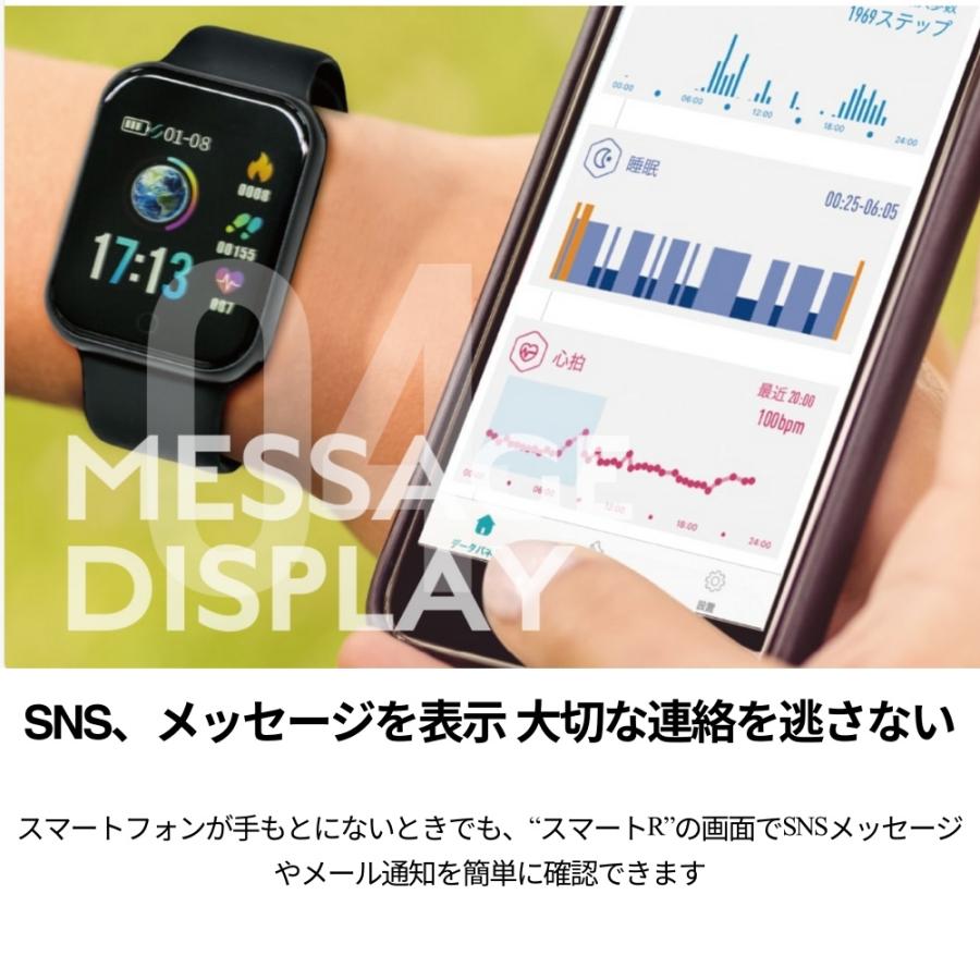健康管理デバイスセット 楽天市場】健康 ウェアラブル デバイスの通販