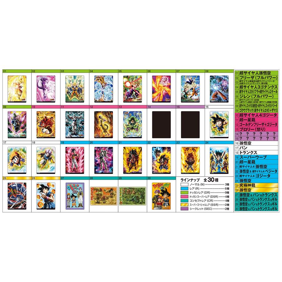 BANDAI（バンダイ） 【1BOX】バンダイ イタジャガ ドラゴンボール vol