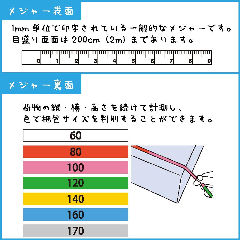 【新品・未開封品】ちいかわぬいぐるみメジャー　ちいかわ ちいかわ ぬいぐるみメジャー ハチワレ 公式グッズ 郵便局コラボ