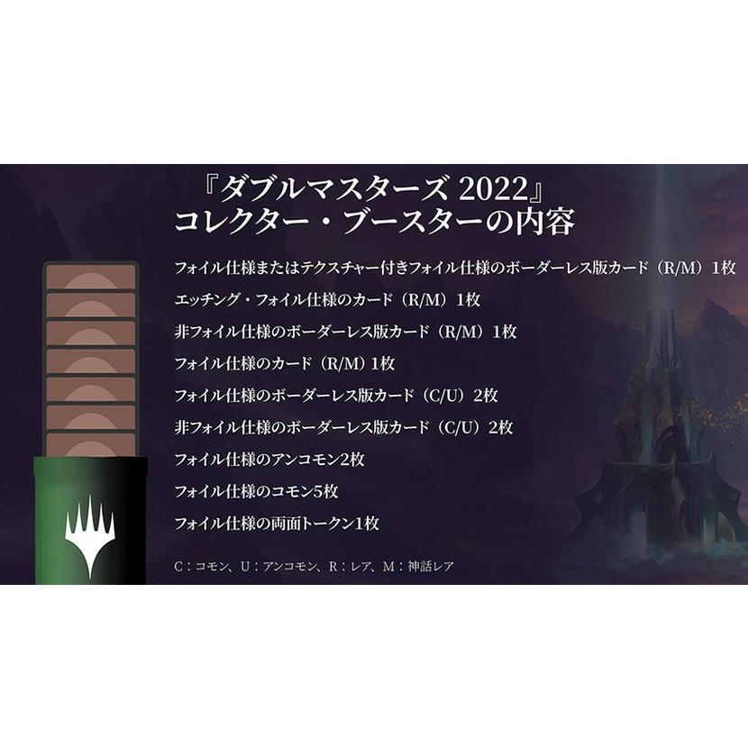 ウィザーズ・オブ・ザ・コースト 【1パック】MTG ダブルマスターズ2022