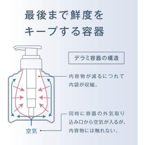 ミュゼ　ミルクローション300ml4本セット（しっとり×2、さっぱり×2） ミュゼコスメ / ミルクローション(無香料)の公式商品情報｜美容