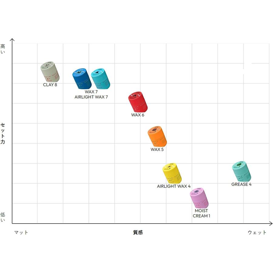 ナカノワックス　プロモカード付き　新品未開封 ポケモンカードコラボ プロモーションパック付 ナカノ