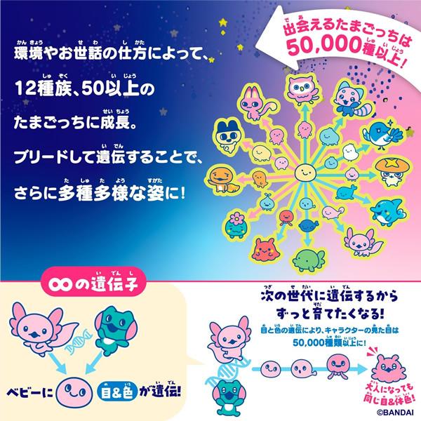 たまごっちパラダイス　ジェイドフォレスト　しなこ たまごっち パラダイス ジェイド フォレスト 水色 Tamagotchi Paradise
