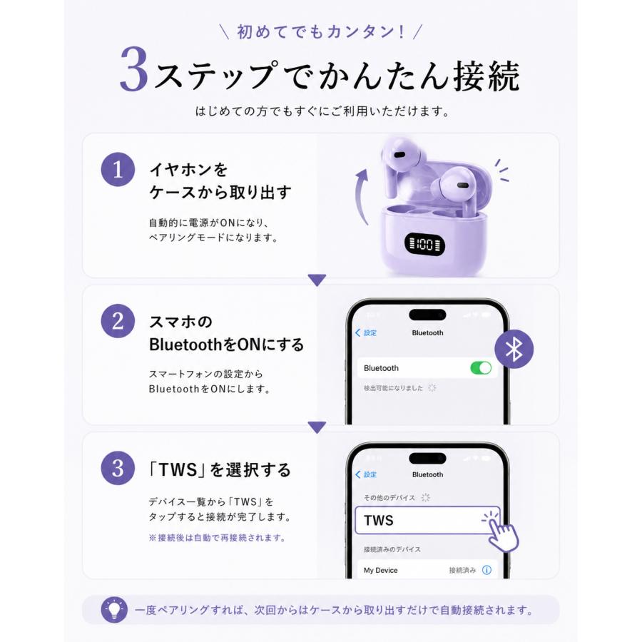 期間限定大特価セール！】ワイヤレスイヤホン Bluetooth