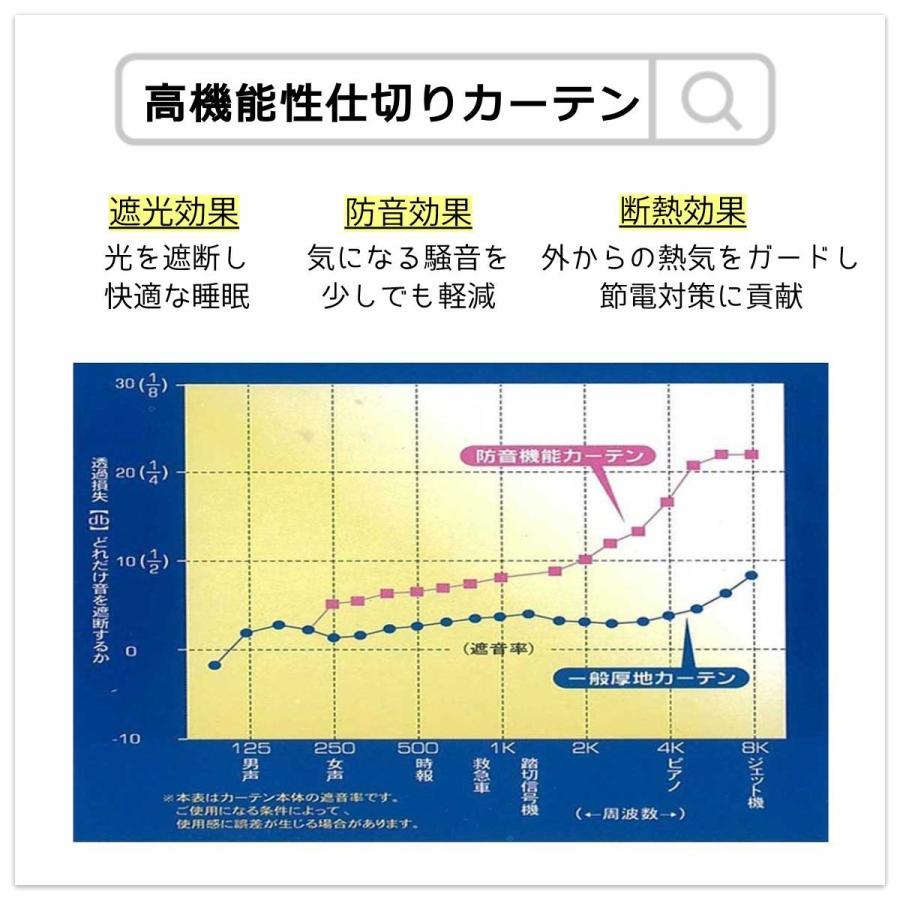 仕切りカーテン　のれん　断熱　防音　1級遮光シールド　節電　省エネ　コンフォール ブラック　幅140cm×丈175cm 1枚入｜princesscurtain｜07