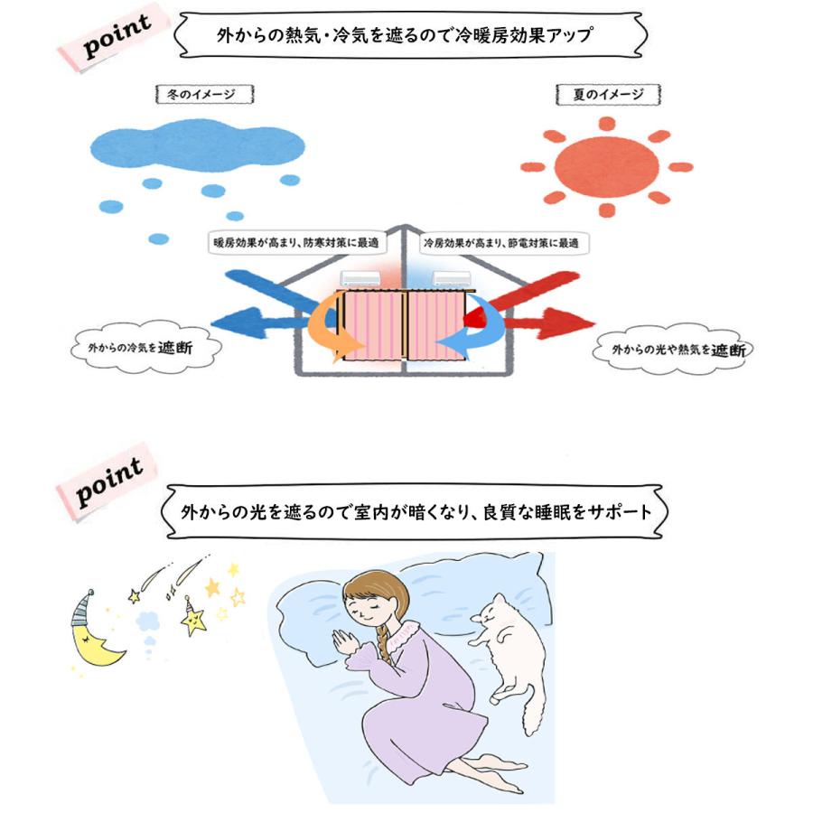 値引きする 長さ1cm 幅84cm カーテン 2枚 一級遮光 カーテン Williamsav Com