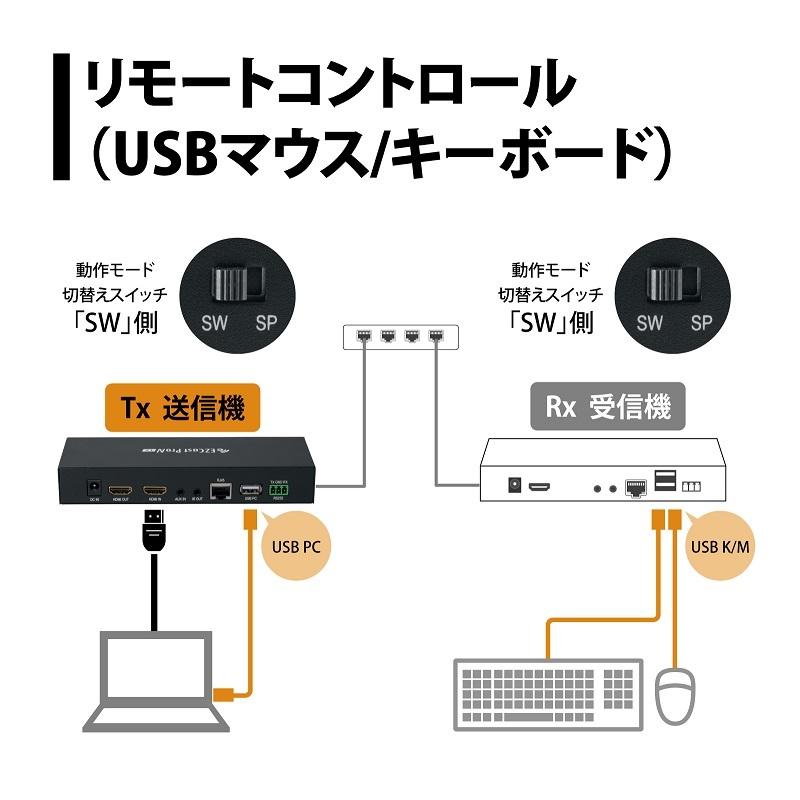 EZCast ビデオプレゼンテーション「EZCast Pro AV」送信機 EZPRO-AV-ET02 遠隔操作 エクステンダー HDMI LAN スプリッター 切替器 新生活 | PRINCETON | 07