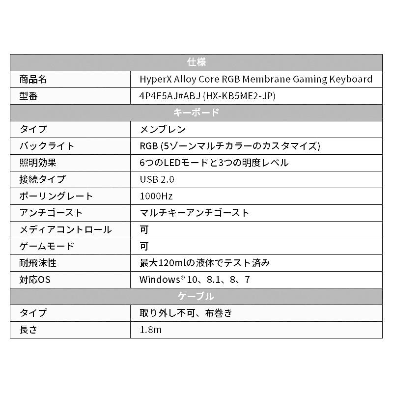 HyperX [FF14推奨] Alloy Core RGB メンブレンゲーミングキーボード