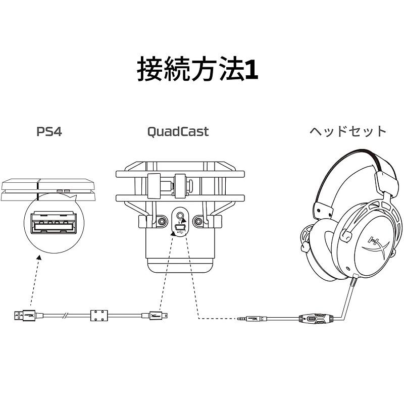 HyperX QuadCast USB コンデンサー ゲーミング マイクロフォン 4P5P6AA ハイパーエックス 高音質 クアッドキャスト クワッドキャスト マイク PC 配信用マイク｜princetondirect｜07