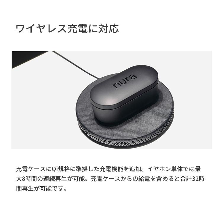 値下げ！[新品]nuratrue pro | tspea.org