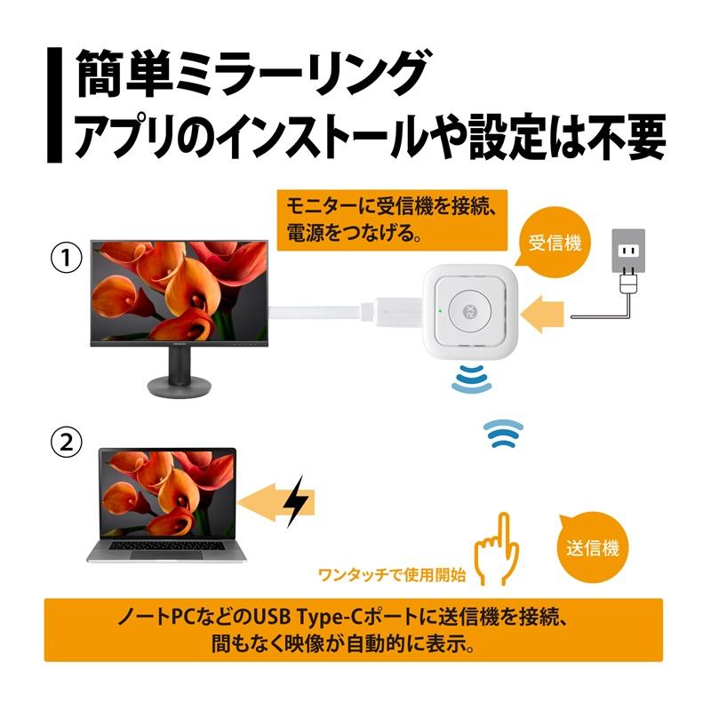 【再生品・保証なし・箱無し】【訳あり】プリンストン SP Cast Pocket Mini USB PD給電機能付ワイヤレス USB-C to HDMI［親機/子機セット］ OSC-POCKETMINI-C1R1の画像