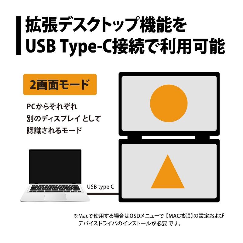 PRINCETON（プリンストン） 15.6インチ 2画面 フルHD モバイル