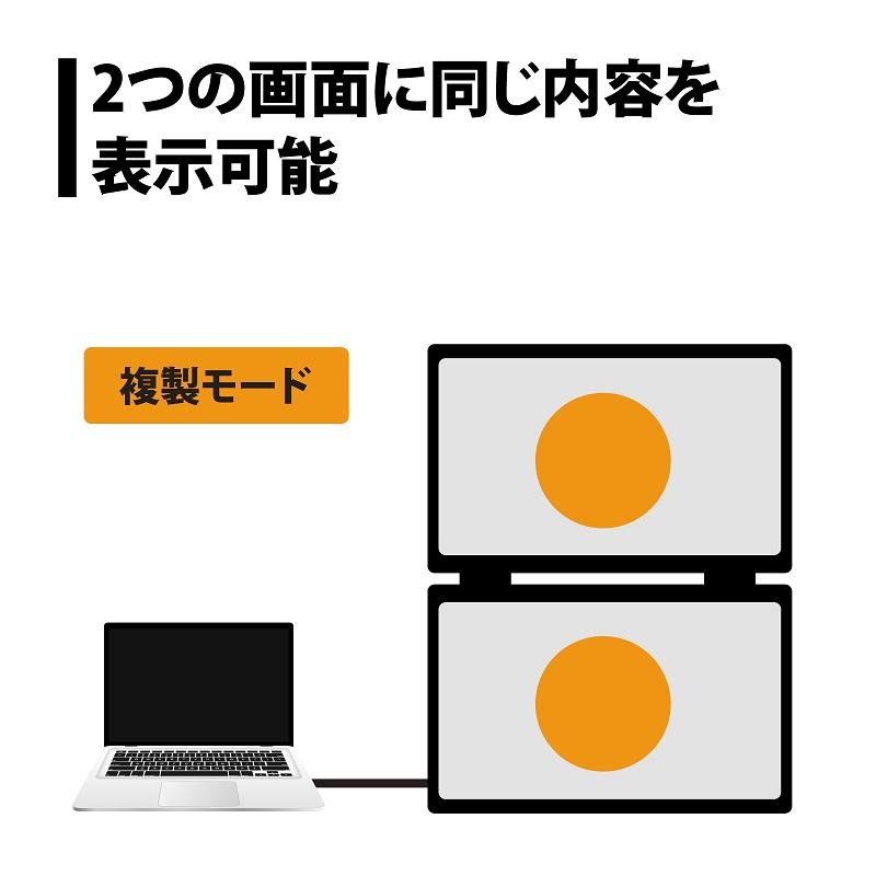 PRINCETON（プリンストン） 15.6インチ 2画面 フルHD モバイル
