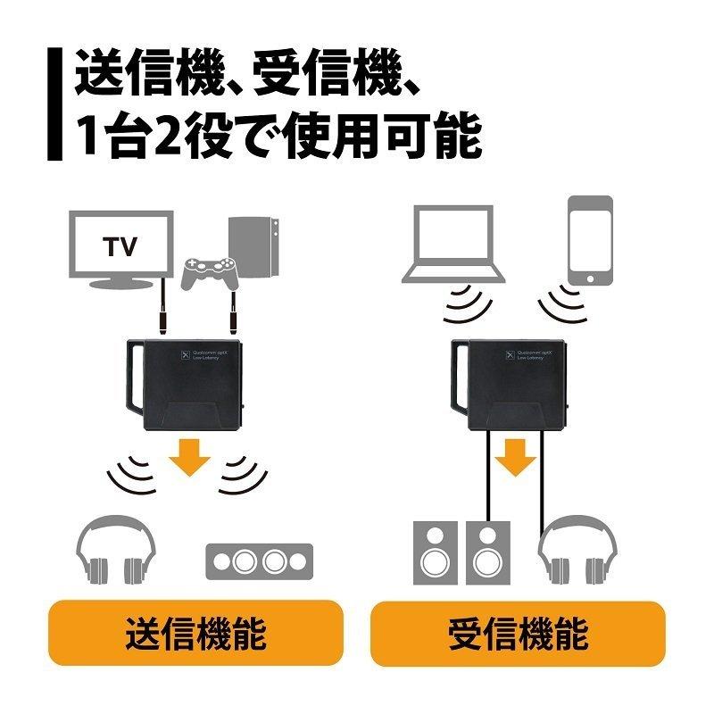 （在庫限り）Bluetoothオーディオ送受信ユニット Qualcomm aptX Low Latency対応 トランスミッター PTM-BTLLTR ブルートゥース Princeton 無線 レシーバー | PRINCETON | 02