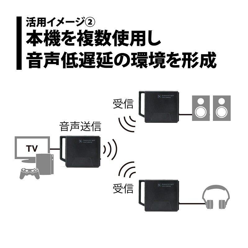 （在庫限り）Bluetoothオーディオ送受信ユニット Qualcomm aptX Low Latency対応 トランスミッター PTM-BTLLTR ブルートゥース Princeton 無線 レシーバー | PRINCETON | 07