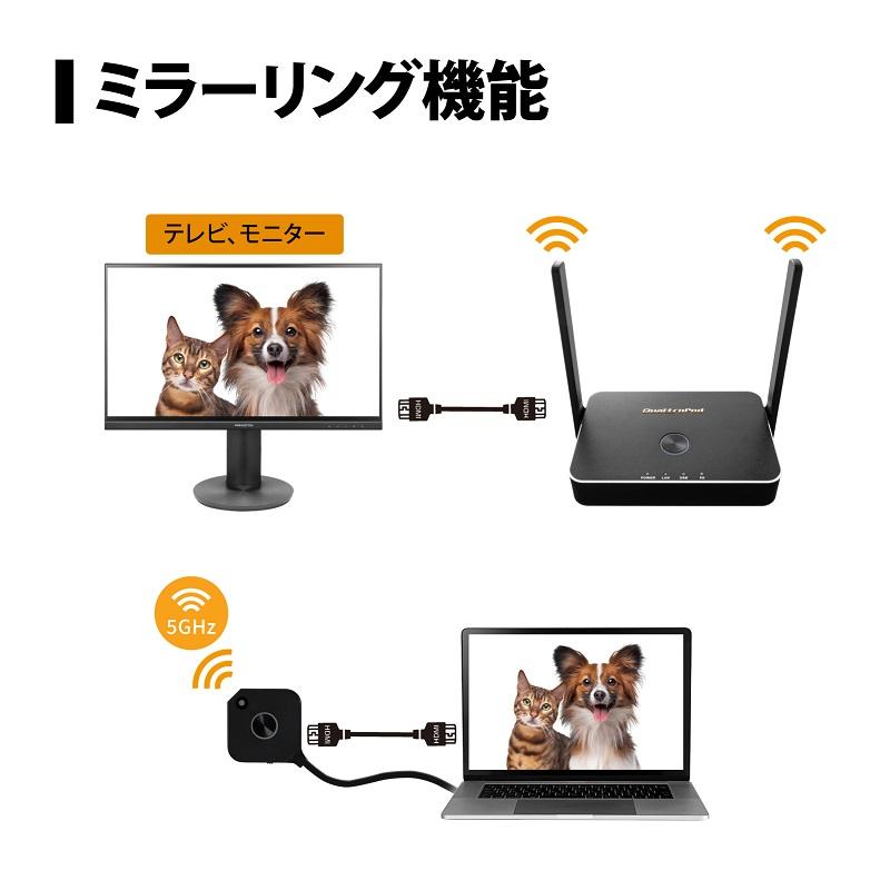 QuattroPod Mini 1T1R ワイヤレス プレゼンテーション 会議等 ワイヤレスプレゼンテーションQuattroPod Mini (親機1台+子機1台