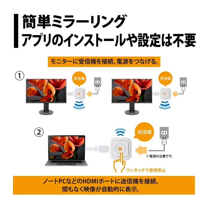 プリンストン SP Cast Pocket Mini ワイヤレス スプリッター HDMI to HDMI［1対2］ SC-POCKETMINI-SP102 ワイヤレスミラーリング 無線の画像