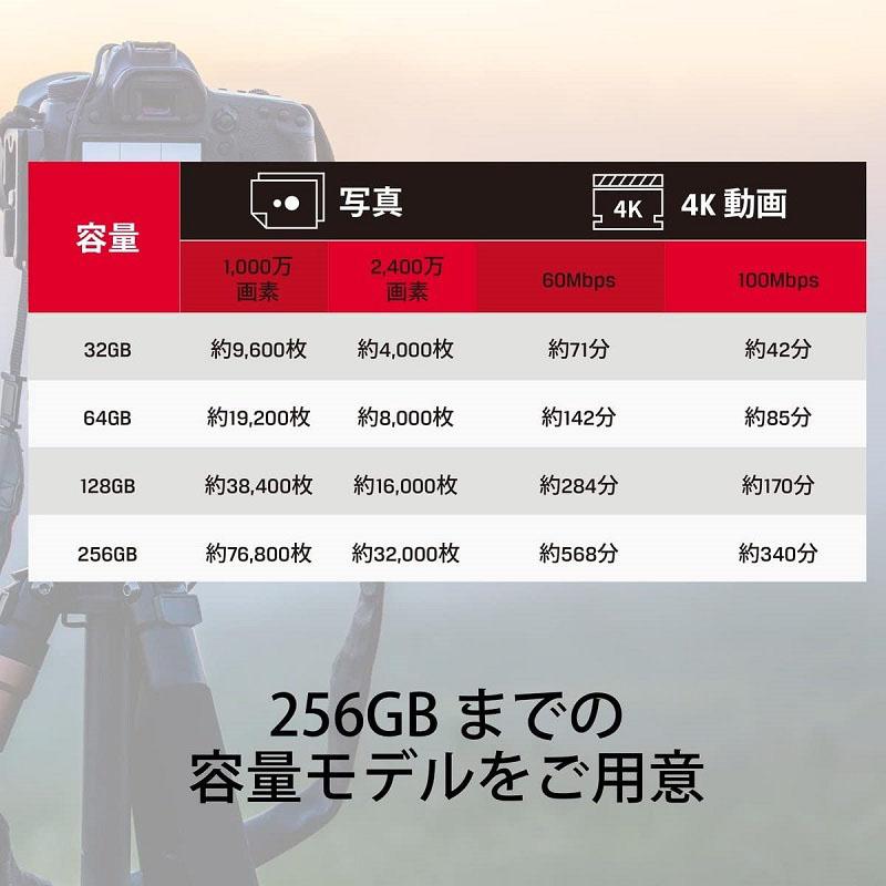 キングストン SDカード 128GB Canvas React Plus SDメモリカード UHS-II U3 V90 SDR2/128GB Kingston SDXC 4K 8K 高速 カメラ uhs 国内正規品 新生活｜princetondirect｜05