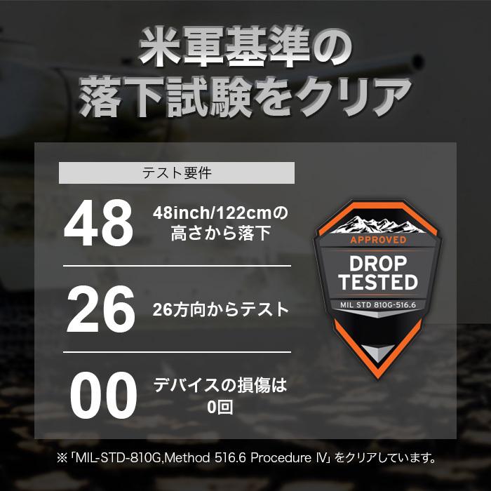 （在庫限り）[アウトレット]U by UAG iPhone 12 Pro/ 12用 DOTケース 全3色 耐衝撃 UAG-UIPH20MDシリーズ 6.1インチ ユーエージー アイフォン ユーエージー 軽量 | URBAN ARMOR GEAR | 14