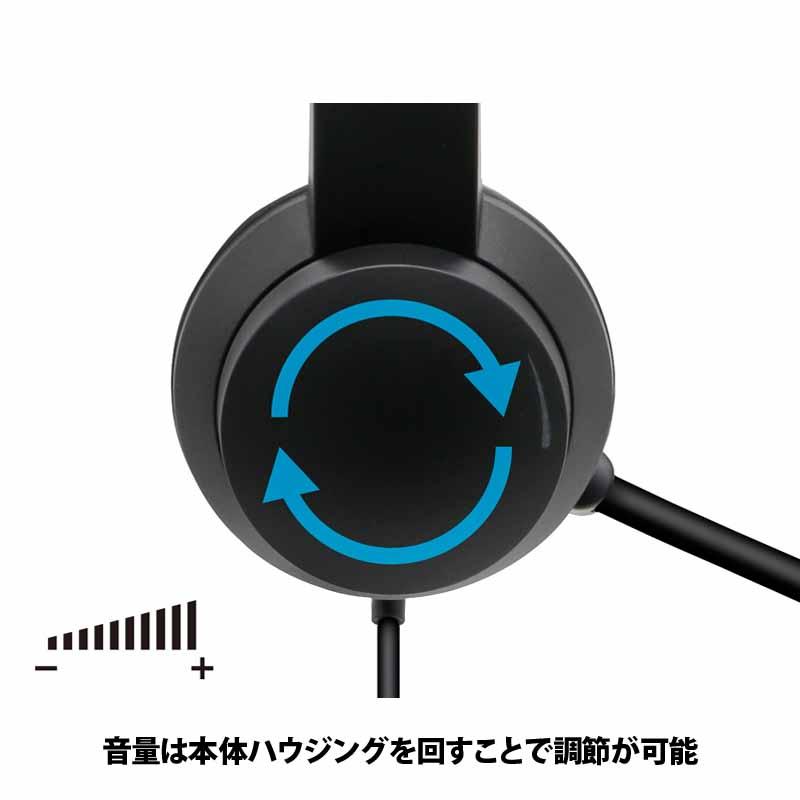 PRINCETON UniSerB ノイズキャンセルマイク機能搭載 USB ヘッド
