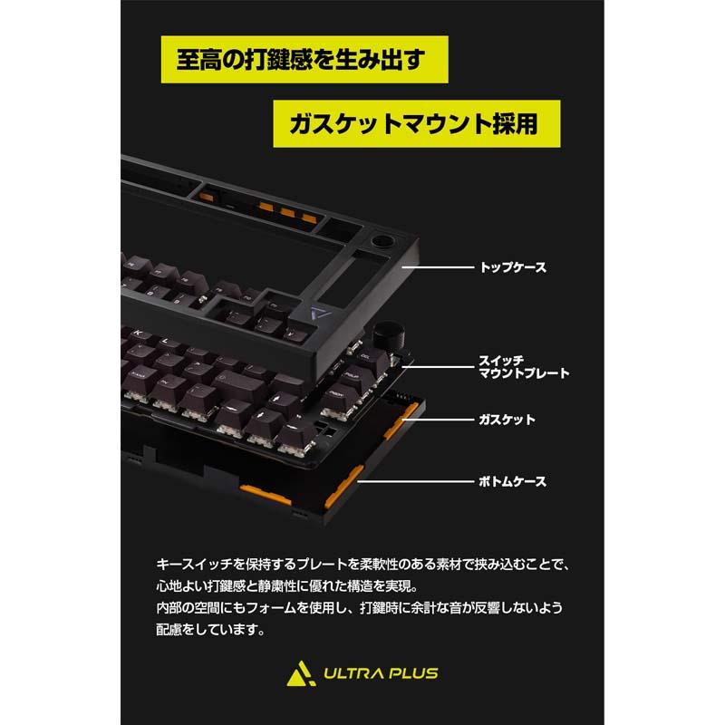 ULTRA PLUS（プリンストン） PLUS ガスケットマウント搭載