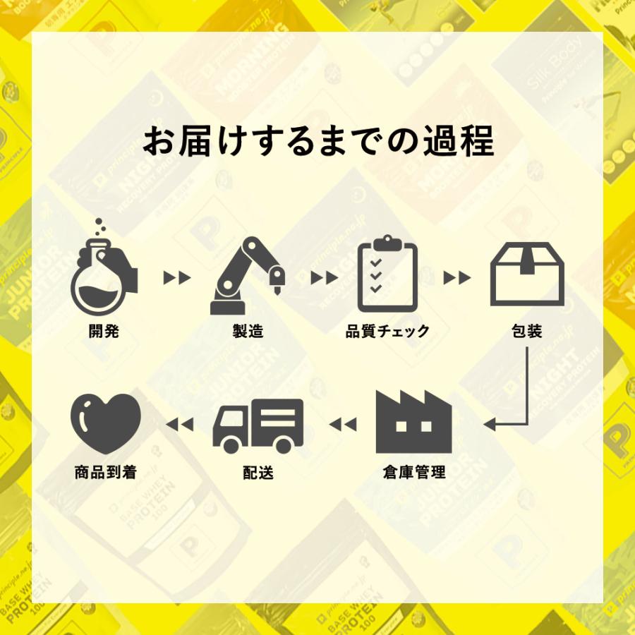【メーカー本店】JUNIOR PROTEIN 神足（ジュニア プロテイン シンソク）450g ミルクココア風味 |  | 11