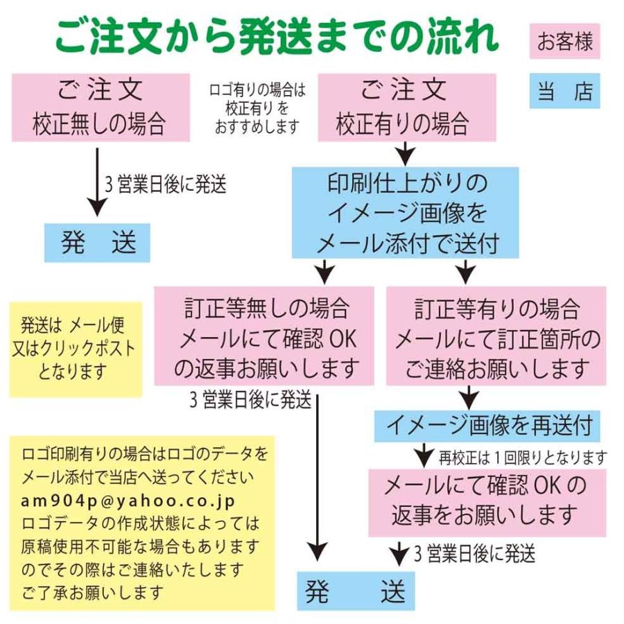 名刺印刷 名刺作成 50枚 オリジナルビジネスカード M-121 : m-121-50 