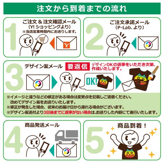 スポーツタオル 名入れ オリジナル マフラータオル 作成 応援タオル 1枚からok 野球 サッカー バスケ おしゃれ イラスト13種 綿100 R 01 オリジナルプリントウェアのp Lab 通販 Yahoo ショッピング