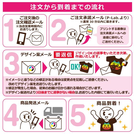 誕生日プレゼント 男性 女性 ポロシャツ 名前入り 作成 自作 年齢 コットン 6.0oz 送料無料 胸プリント01 | United Athle | 11