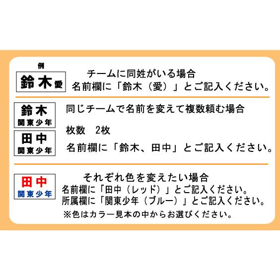 野球　背番号　ゼッケン　1〜20 zekken.jpg