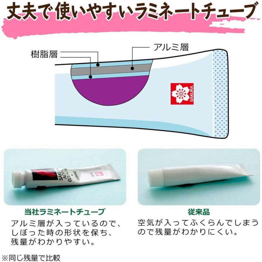 サクラクレパス] 金属・紙・木・布・プラスチック 絵の具 アクリル