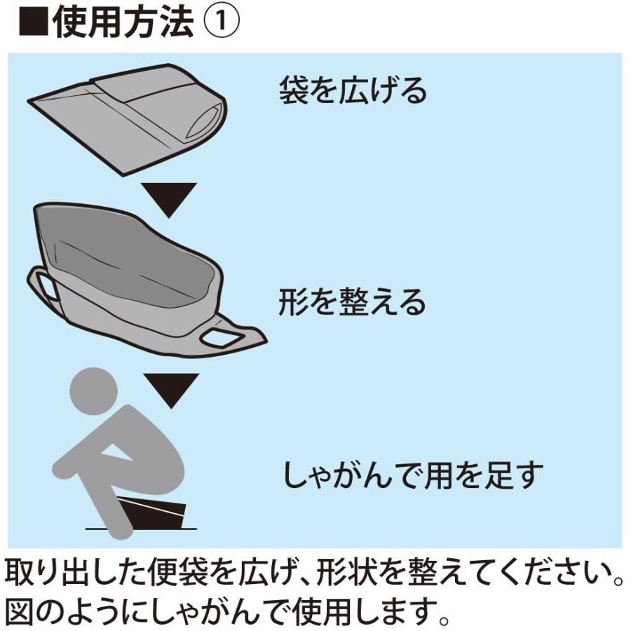 [コクヨ] 防災 袋式 トイレ 自立タイプ 簡易 ソナエル KOKUYO HANDY TOILET FOR EMERGENCY DRK-NT3｜printdog｜04