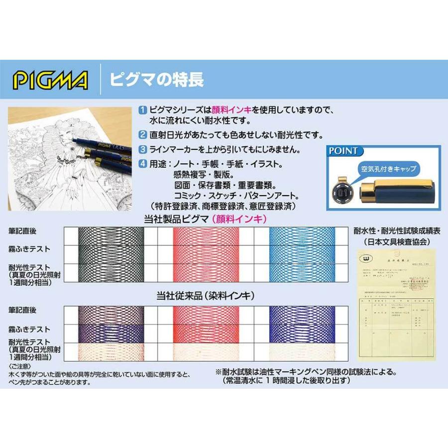 ピグマ [サクラクレパス] 水性ペン ピグマ03 ミリペン 顔料 耐水性