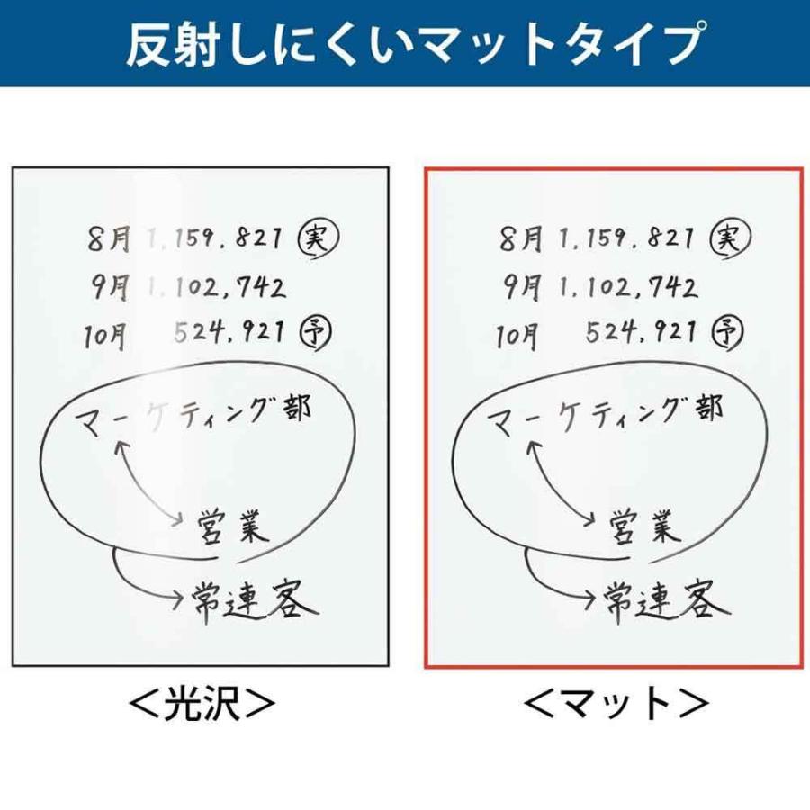 KOKUYO [コクヨ] 月間予定表 ホワイトボード マグネットシート 370