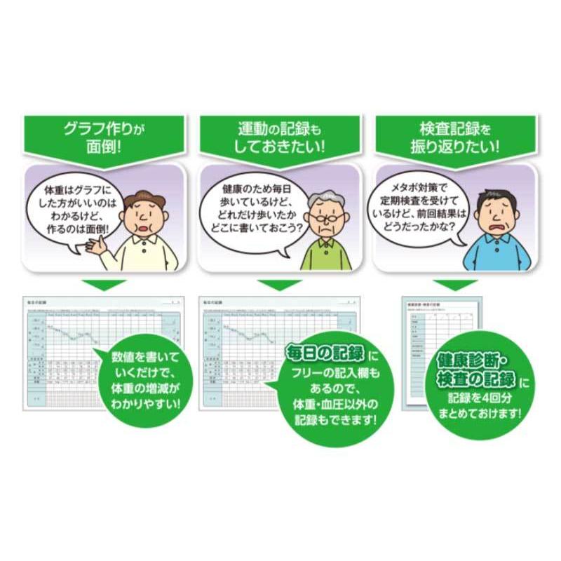 年間定番 コクヨ 体重 血圧を記録するノート 健康管理 ノート Les H103 Materialworldblog Com