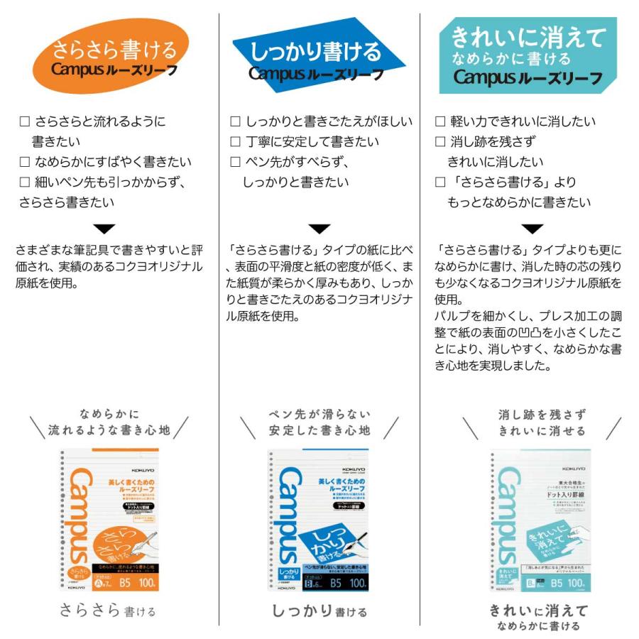 Campus（KOKUYO） [コクヨ] 5個セット A5 ルーズリーフ さらさら書ける