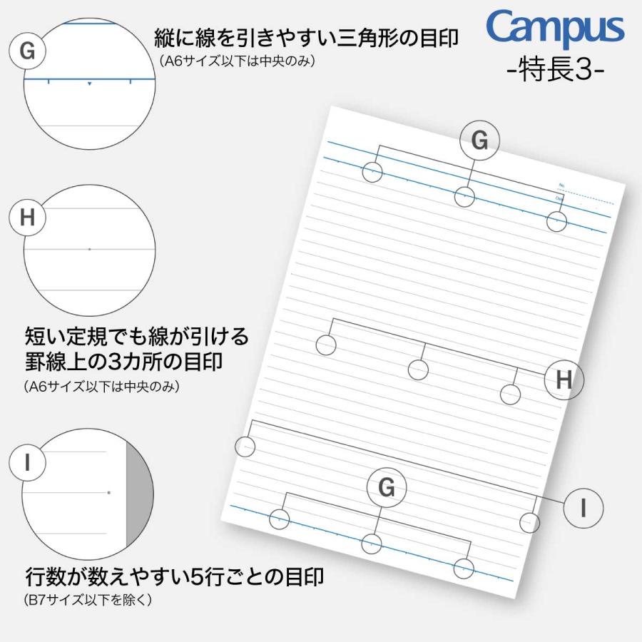 Campus（KOKUYO） [コクヨ] 10冊セット キャンパスノート (中横罫