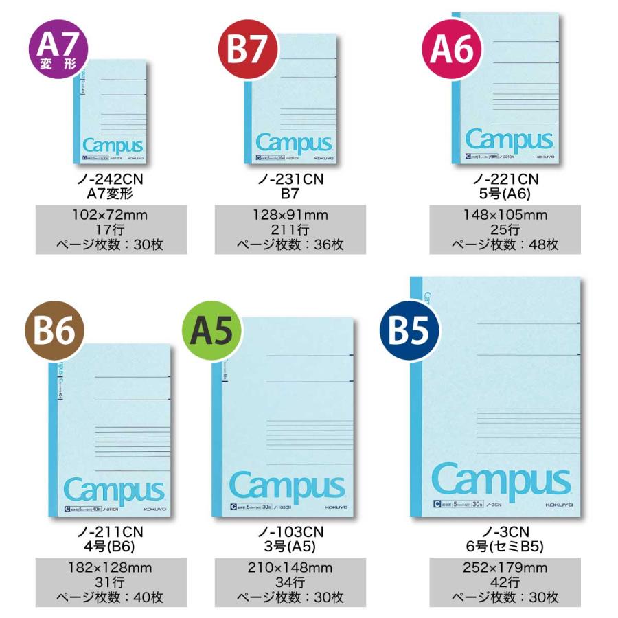 Campus（KOKUYO） [コクヨ] 10冊セット キャンパスノート (細横