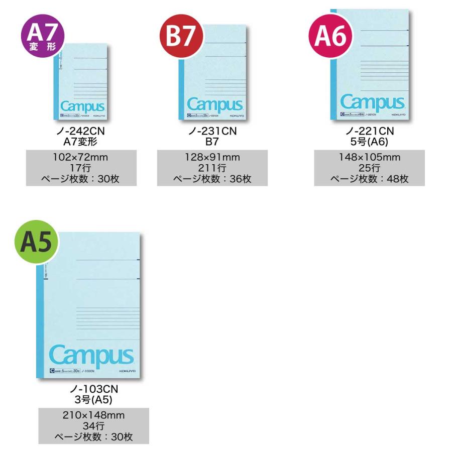 Campus（KOKUYO） [コクヨ] 10冊セット キャンパスノート (細横罫) C罫