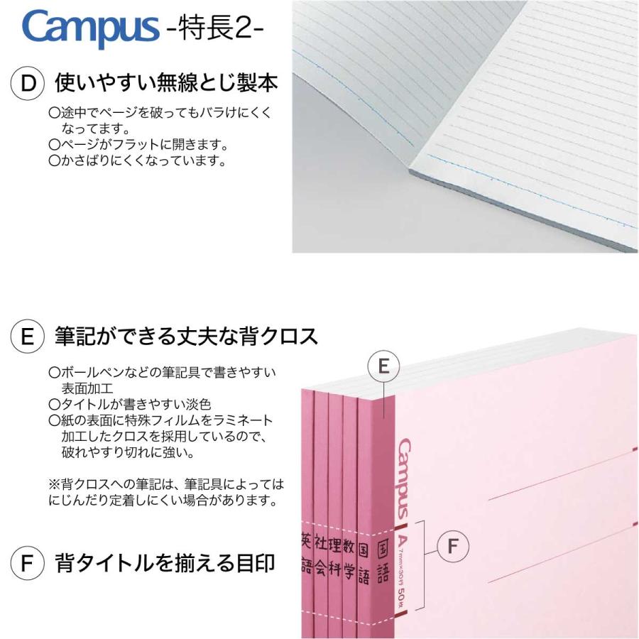 Campus（KOKUYO） [コクヨ] 10冊セット キャンパスノート (細横