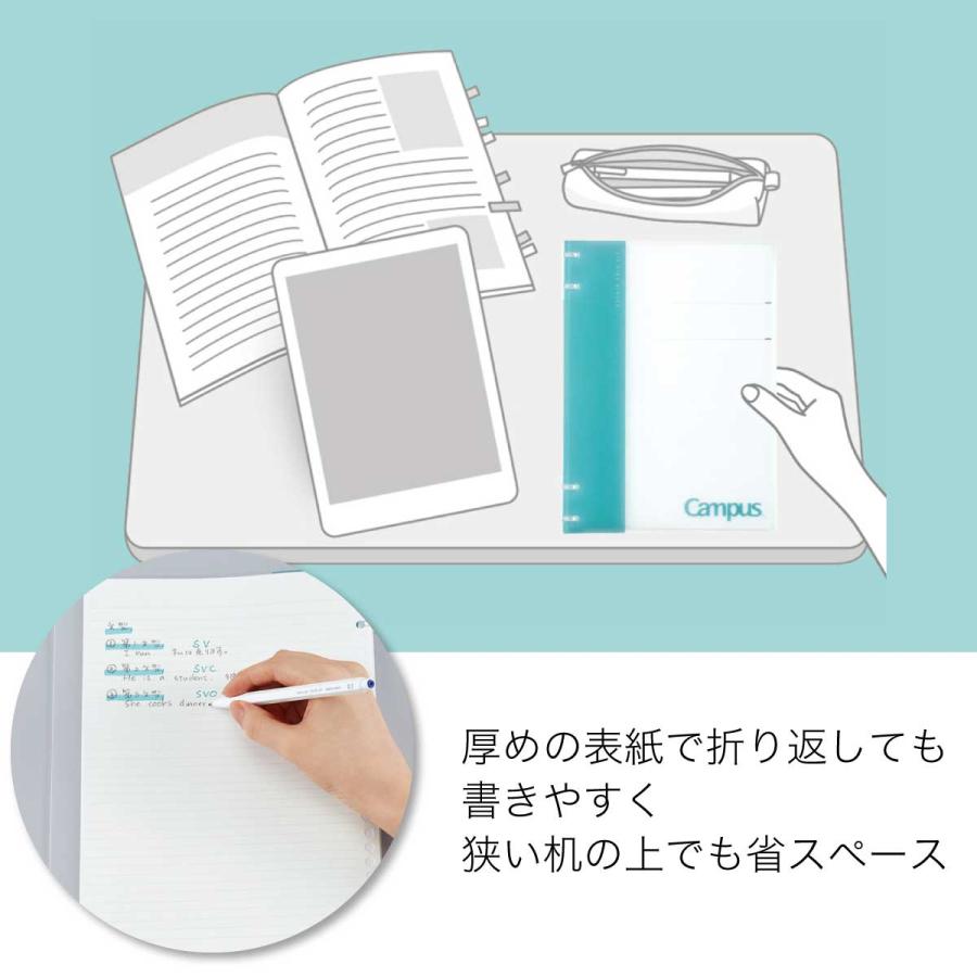 KOKUYO（コクヨ） 5冊セット B5 / A5 キャンパスバインダー 2×2リング