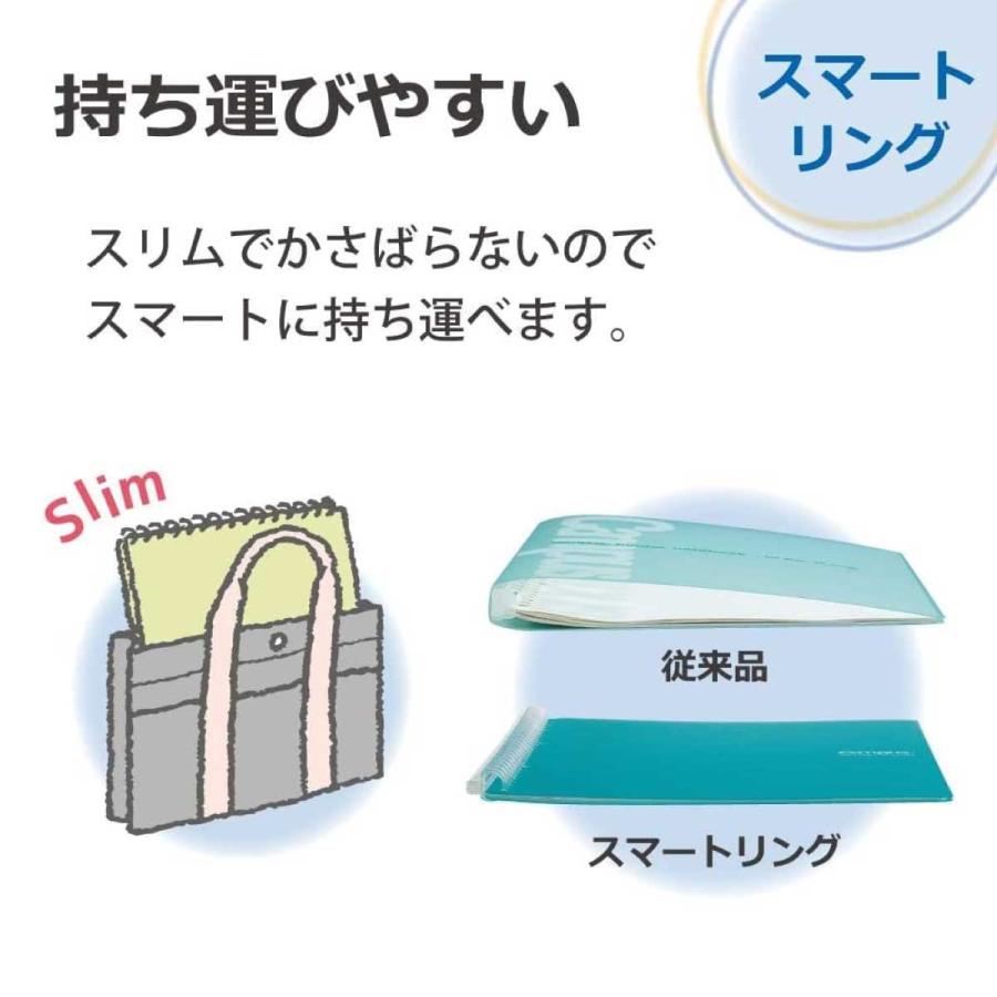 KOKUYO（コクヨ） 5冊セット B5 60枚 キャンパスバインダー 26穴