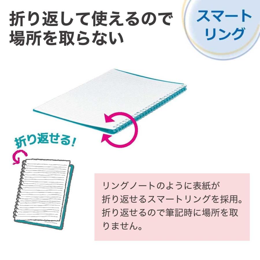 KOKUYO（コクヨ） 5冊セット B5 60枚 キャンパスバインダー 26穴